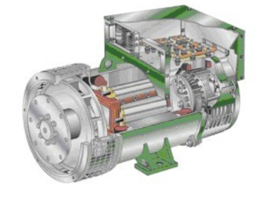 安徽发电机内部结构图